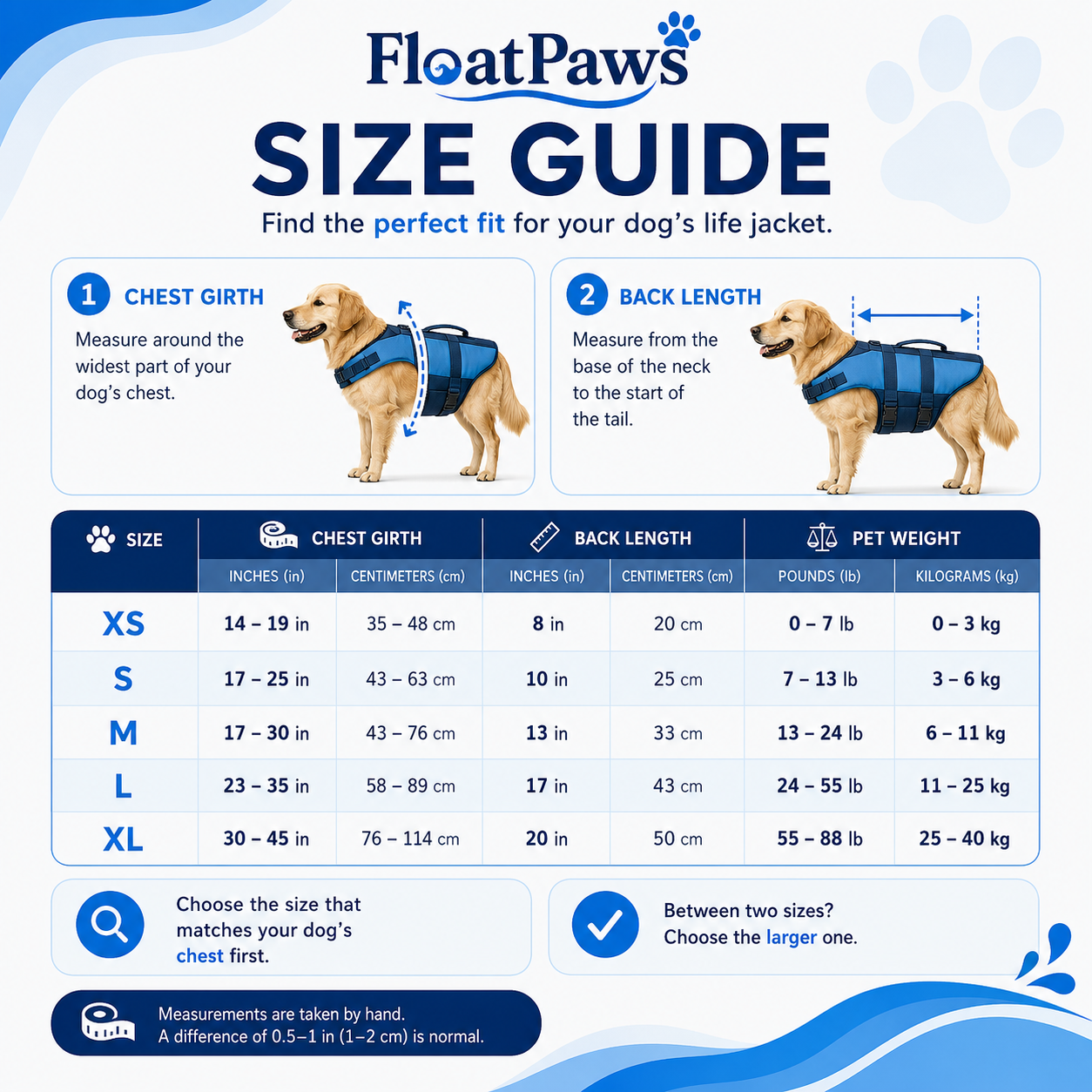 Float Paws™ Swim Vest